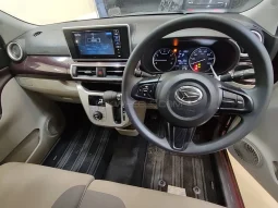 
										Daihatsu Cast Activa G SA III 2021 full									